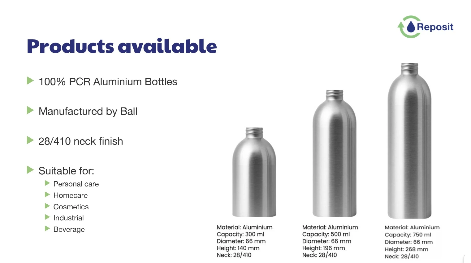 100% PCR Aluminium Bottle 300ml / 500ml / 750ml