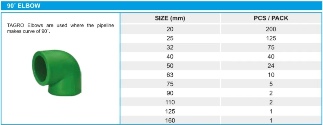 ELBOW 90° PPR -63MM